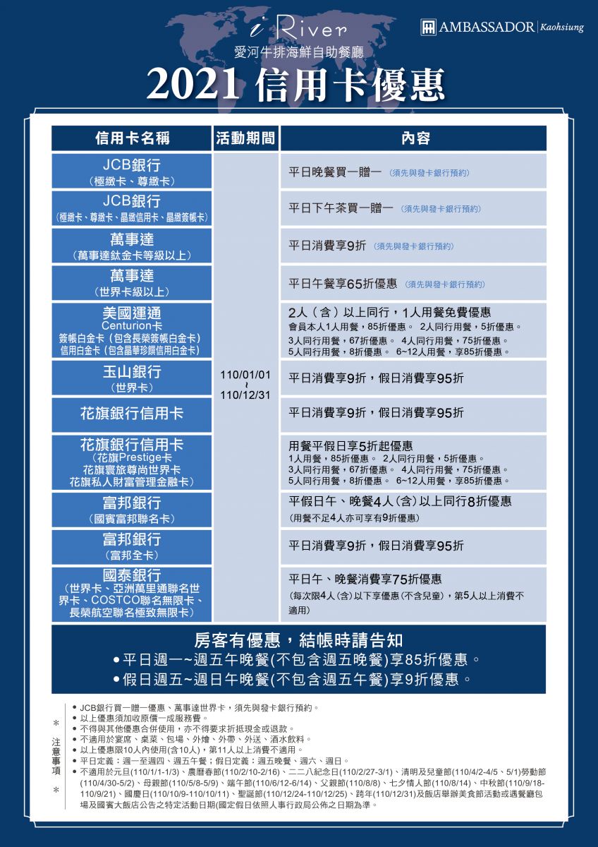 高雄國賓飯店各餐廳與各銀行信用卡優惠內容